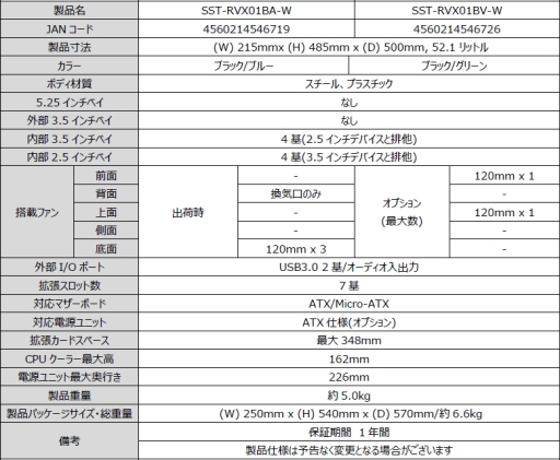 ꡼ No.001 | ޥܡΩ߷פSilverStoneޡPCRVX01פ˿ä