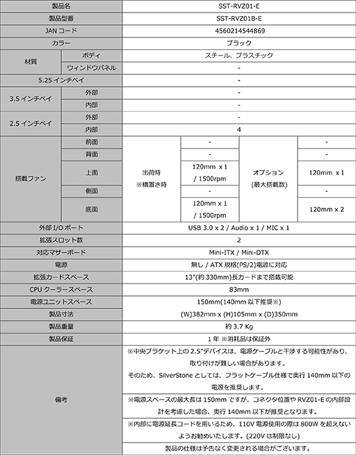 ꡼ No.002Υͥ / SilverstoneΥޡMini-ITX PCATXŸбǥ