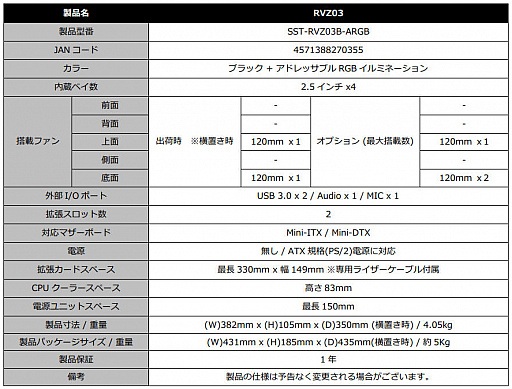 ꡼ No.008Υͥ / SilverStoneΥޡMini-ITXRVZ03פˡ̥ե륫顼LEDߥ͡ѥǥ뤬ä