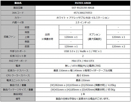 画像ギャラリー No.007のサムネイル画像 / ゲーマー向けMini-ITXケース「Raven Z」のフルカラーLED搭載仕様に白モデルが加わる