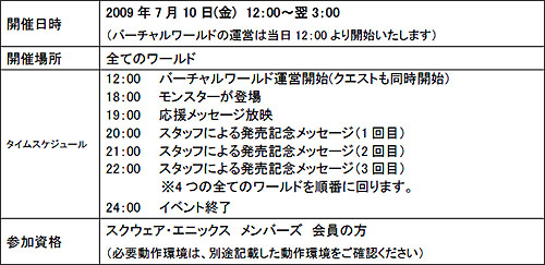 画像ギャラリー No.002のサムネイル画像 / SqEX メンバーズ バーチャルワールドで「DQ9」発売記念イベント開催