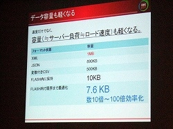 ꡼ No.006 | CEDEC 2010ϥγʤϡȿͷŪʤȤɤˤꡣή3D֥饦Υܥȥͥåнˡ