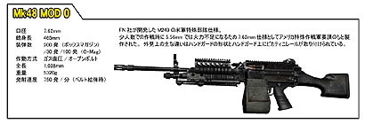 ꡼ No.002 | ɥޥ2010ǯ114ȯ䤵OPERATION FLASHPOINT: DRAGON RISINGפθȤ˥塼롣о줹ƴΰ