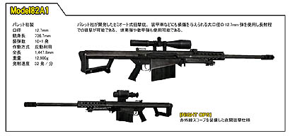 ꡼ No.003 | ɥޥ2010ǯ114ȯ䤵OPERATION FLASHPOINT: DRAGON RISINGפθȤ˥塼롣о줹ƴΰ