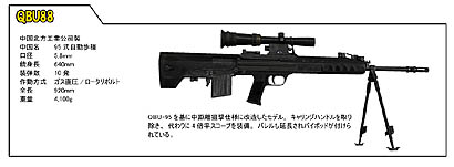 ꡼ No.005 | ɥޥ2010ǯ114ȯ䤵OPERATION FLASHPOINT: DRAGON RISINGפθȤ˥塼롣о줹ƴΰ