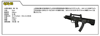 ꡼ No.007 | ɥޥ2010ǯ114ȯ䤵OPERATION FLASHPOINT: DRAGON RISINGפθȤ˥塼롣о줹ƴΰ