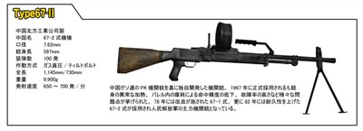 ꡼ No.006 | OPERATION FLASHPOINT: DRAGON RISINGץо줹ʼΰߥåμҲǿPV4GamerUp