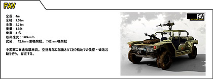 ꡼ No.004Υͥ / ɥޥ114ȯΡOPERATION FLASHPOINT: DRAGON RISINGפо줹/ʼɲþ