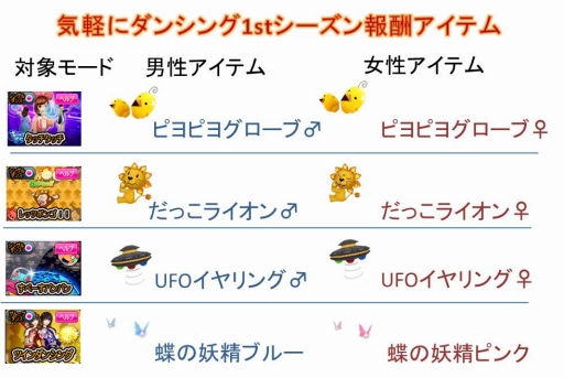 ꡼ No.009 | ֥ޥǥסMYԥ㥢å׵ǽ