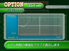 画像集#007のサムネイル/ヤマサエンタテインメント,パチスロWiiウェア「すぐスロDUO『ニューパルサーR&V』」を発売