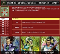 画像ギャラリー No.002のサムネイル画像 / 「三国ヒーローズ」，「赤壁VS桶狭間」で登場する日本兵種が判明