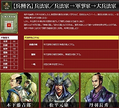 画像ギャラリー No.004のサムネイル画像 / 「三国ヒーローズ」，「赤壁VS桶狭間」で登場する日本兵種が判明