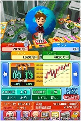 為替売買トレーナー カブトレFX