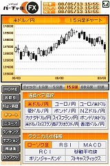 為替売買トレーナー カブトレFX