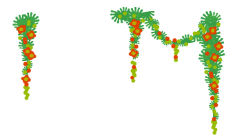 ������#003�Υ���ͥ���/��Livly Island�ס�G.L.L.�ѥ��ݡ��Ȥκǽ��1����ʬ��̵����