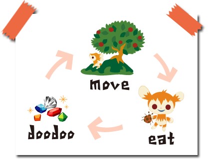 画像ギャラリー No.005のサムネイル画像 / 「Livly Island COR」,新たな生態を研究するための公開実験を本日から実施