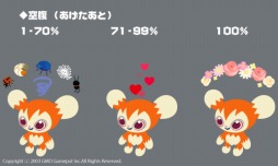 画像集#004のサムネイル/「Livly Island COR」,リヴリーの感情が分かる新機能が実装に