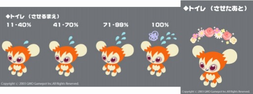 画像集#005のサムネイル/「Livly Island COR」,リヴリーの感情が分かる新機能が実装に