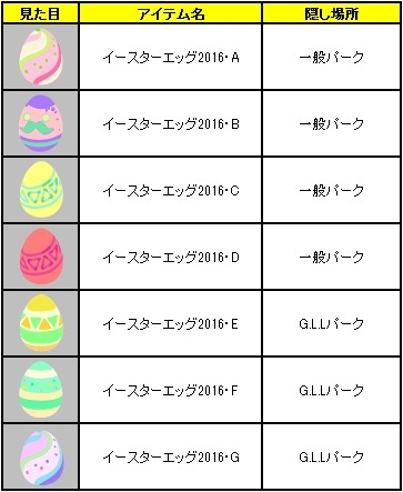 ꡼ No.002 | Livly Island COR׿Ͽڡ򳫻ϡ٥Ȥ