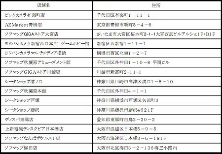 ꡼ No.016 | ֥ǥåɥ饤2ס˭ʥȤо줹¶ץ쥤ưХ饨ƥư4Ϣ³ۿ