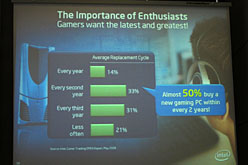 ꡼ No.005 | Intel6CPUGulftownפޤʤԾͽ𡣼CPUSandy BridgeפˤĤƤξ