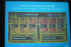 ꡼ No.008 | Intel6CPUGulftownפޤʤԾͽ𡣼CPUSandy BridgeפˤĤƤξ