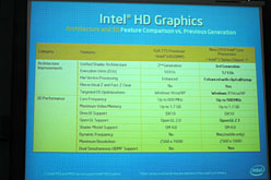꡼ No.014 | Intel6CPUGulftownפޤʤԾͽ𡣼CPUSandy BridgeפˤĤƤξ