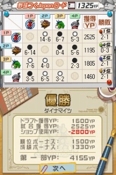 画像集#022のサムネイル/「プロ野球チームをつくろう!2」で“野球つく★番長”こと馬場プロデューサーと対戦してきた