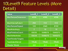 画像集#008のサムネイル/2009年旧正月明け特別企画(3):グラフィックス&DirectXロードマップを整理する