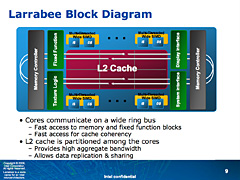 画像集#010のサムネイル/2009年旧正月明け特別企画(3):グラフィックス&DirectXロードマップを整理する