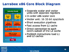画像集#011のサムネイル/2009年旧正月明け特別企画(3):グラフィックス&DirectXロードマップを整理する
