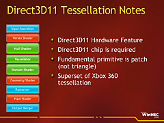 画像集#012のサムネイル/2009年旧正月明け特別企画(3):グラフィックス&DirectXロードマップを整理する