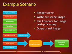 画像集#013のサムネイル/2009年旧正月明け特別企画(3):グラフィックス&DirectXロードマップを整理する