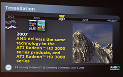 ꡼ No.010Υͥ / COMPUTEXAMDDirectX 11GPUѤưǥ»ܡʾǡ