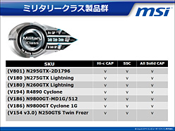 ꡼ No.009Υͥ / ȥɤϤġ 󥻥ץȡ֥ߥ꥿꡼饹פǤФMSIʹ2009ǯơι⥰եåɥɥޥå