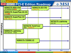 ꡼ No.023Υͥ / ȥɤϤġ 󥻥ץȡ֥ߥ꥿꡼饹פǤФMSIʹ2009ǯơι⥰եåɥɥޥå