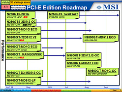 ꡼ No.024Υͥ / ȥɤϤġ 󥻥ץȡ֥ߥ꥿꡼饹פǤФMSIʹ2009ǯơι⥰եåɥɥޥå