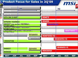 ꡼ No.025Υͥ / ȥɤϤġ 󥻥ץȡ֥ߥ꥿꡼饹פǤФMSIʹ2009ǯơι⥰եåɥɥޥå
