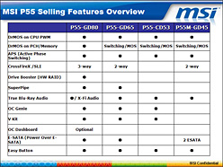 ꡼ No.041Υͥ / ȥɤϤġ 󥻥ץȡ֥ߥ꥿꡼饹פǤФMSIʹ2009ǯơι⥰եåɥɥޥå