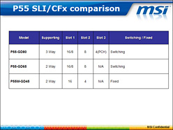 ꡼ No.042Υͥ / ȥɤϤġ 󥻥ץȡ֥ߥ꥿꡼饹פǤФMSIʹ2009ǯơι⥰եåɥɥޥå