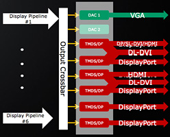꡼ No.021Υͥ / AMDDX11 GPUATI Radeon HD 5800פȯɽHD 4800ʿʲ