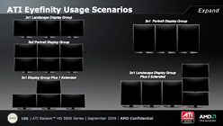 ꡼ No.023Υͥ / AMDDX11 GPUATI Radeon HD 5800פȯɽHD 4800ʿʲ