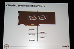 ꡼ No.017 | GDC 2010ϡEyefinityCrossFireXˡסAMDξѼΥݥȤ⤷ݡȤƤӤ