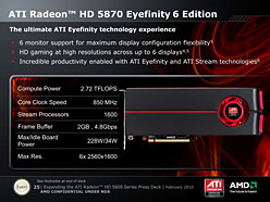 6ƱϤбATI Radeon HD 5870 Eyefinity 6 EditionסĤо