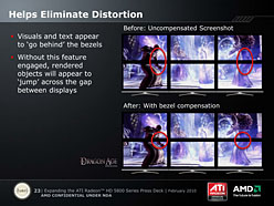 ꡼ No.012Υͥ / 6ƱϤбATI Radeon HD 5870 Eyefinity 6 EditionסĤо