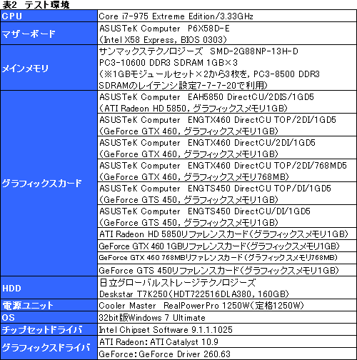 ꡼ No.033Υͥ / PR۷ϡDirectCUפΤäƤ뤫ǽ顼ܤASUSեåɤܤ¸ߤ