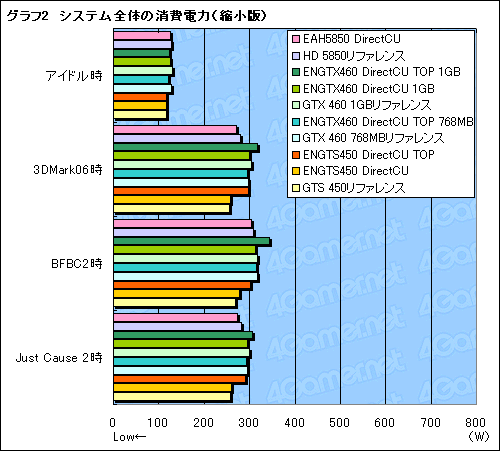 ꡼ No.035Υͥ / PR۷ϡDirectCUפΤäƤ뤫ǽ顼ܤASUSեåɤܤ¸ߤ
