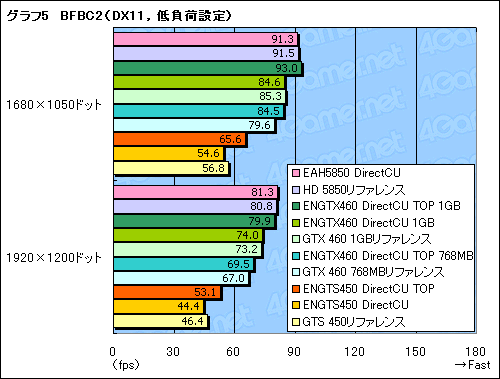 ꡼ No.038Υͥ / PR۷ϡDirectCUפΤäƤ뤫ǽ顼ܤASUSեåɤܤ¸ߤ