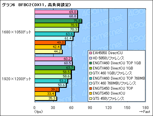꡼ No.039Υͥ / PR۷ϡDirectCUפΤäƤ뤫ǽ顼ܤASUSեåɤܤ¸ߤ