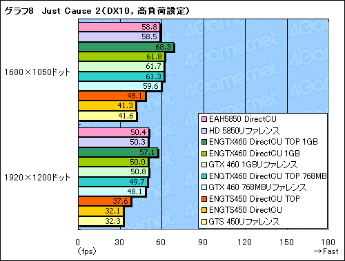 ꡼ No.041Υͥ / PR۷ϡDirectCUפΤäƤ뤫ǽ顼ܤASUSեåɤܤ¸ߤ